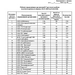 Итоги регионального опроса на Платформе обратной связи (ПОС) «Оценка качества работы управляющих организаций ХМАО-Югры за период 01.07.2025–31.03.2026».